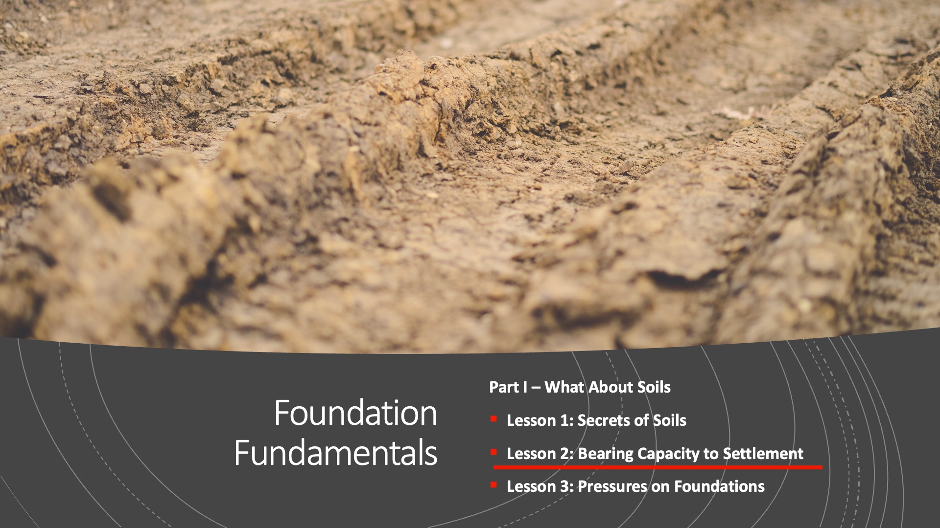 Foundation Fundamentals: Module 1-B