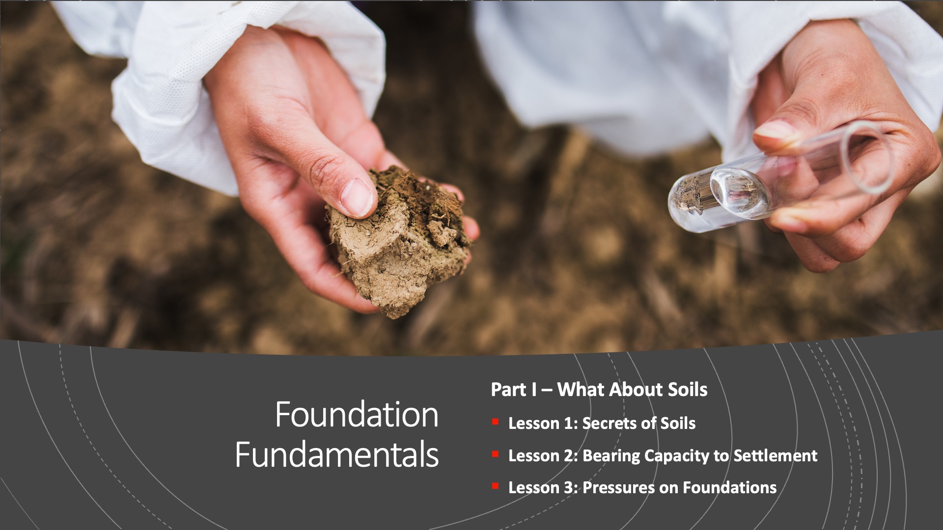 Foundation Fundamentals: Module 1-A