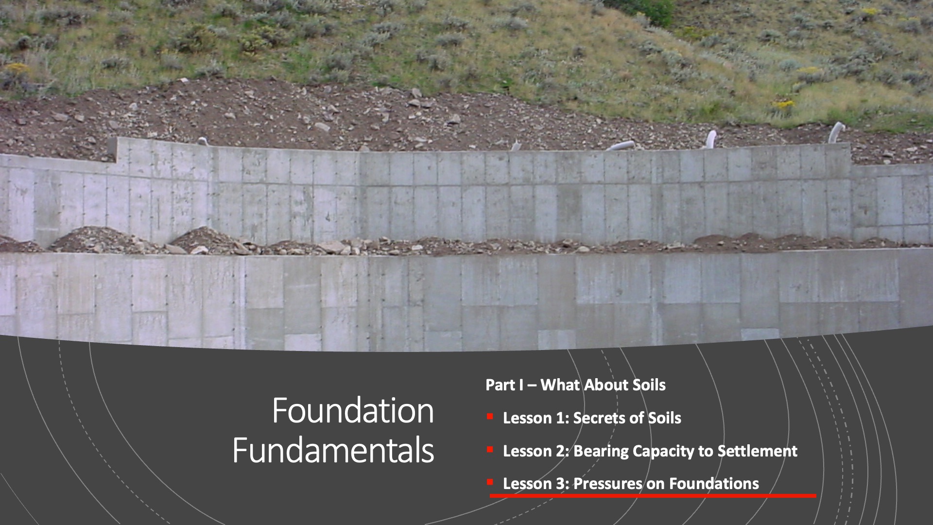 Foundation Fundamentals: Module 1-C